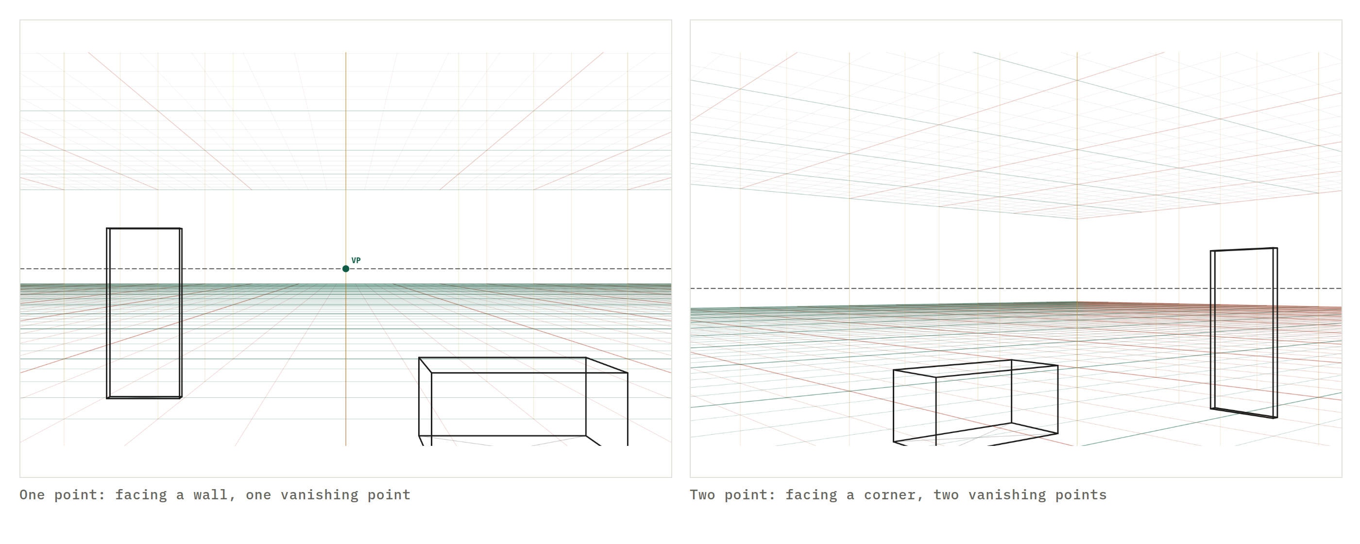 A one-point grid with floor and ceiling squares converging to a single point on the back wall, beside a two-point grid where the floor recedes toward two vanishing points at the sides